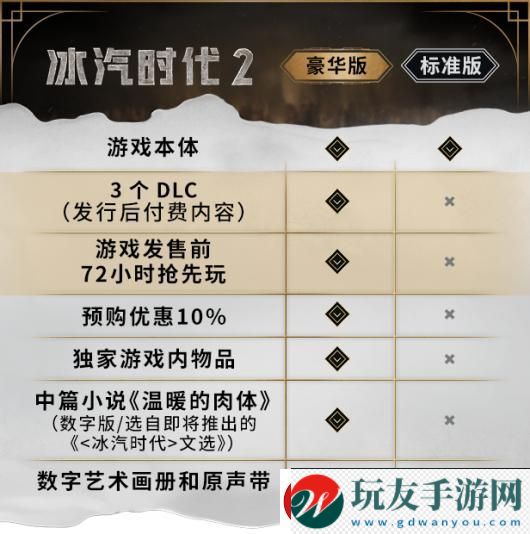 冰汽時代2游戲豪華版區(qū)別介紹 提升游戲效率建議