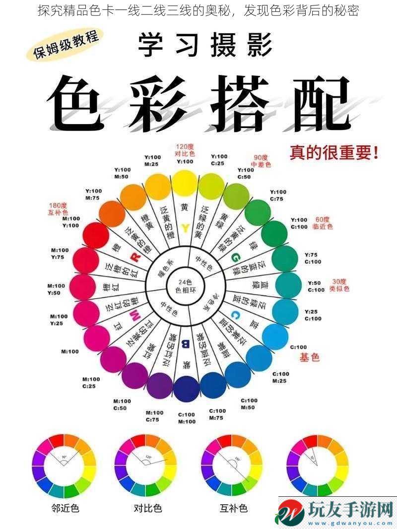 探究精品色卡一線二線三線的奧秘，發(fā)現色彩背后的秘密