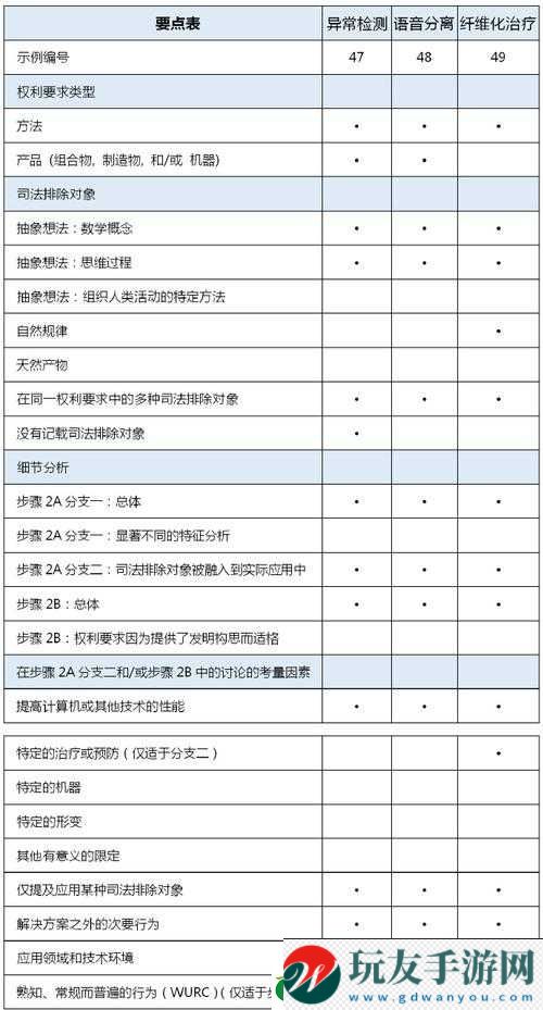 COC月新策：絲兵進階，訓練成本變動全解析