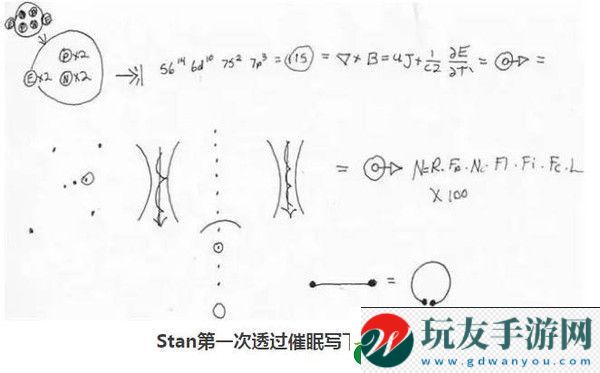 迷霧公式背后的謎團：其緣起與影響-揭示數(shù)學(xué)界的未解之謎。